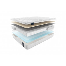 Матрас MaterLux Ripoli Multi