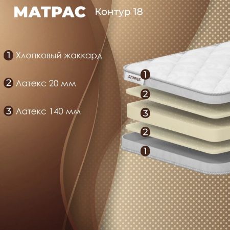 Матрас Stories Контур 18 (Контур&nbsp;18)