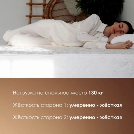 Матрас Stories Мидл (Мидл)